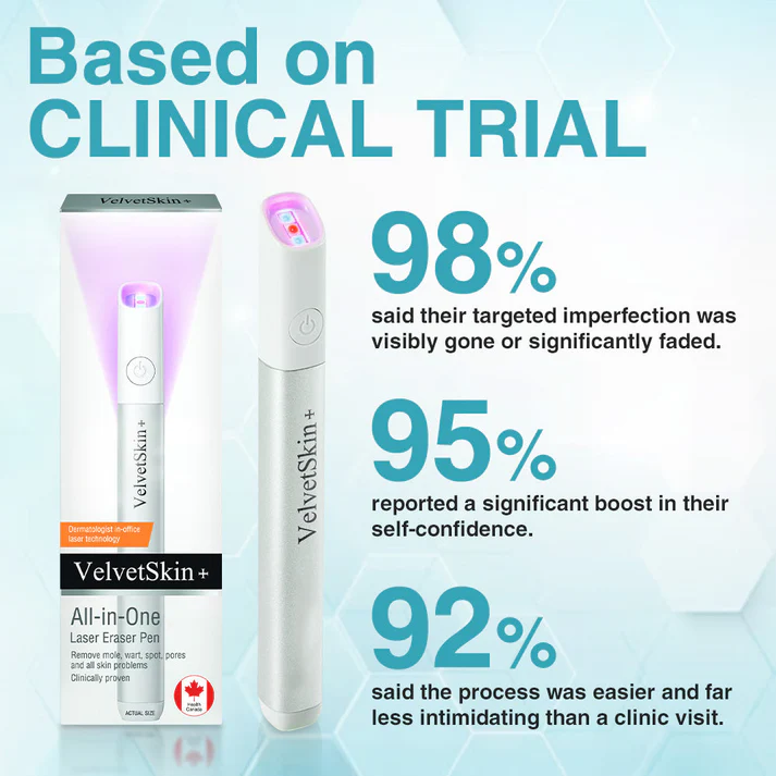 Thekoec® All-in-One CO₂ Laser Eraser Pen | Removes Moles, Warts, Skin Flaws & Pigmentation
