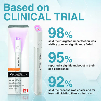 Thekoec® All-in-One CO₂ Laser Eraser Pen | Removes Moles, Warts, Skin Flaws & Pigmentation